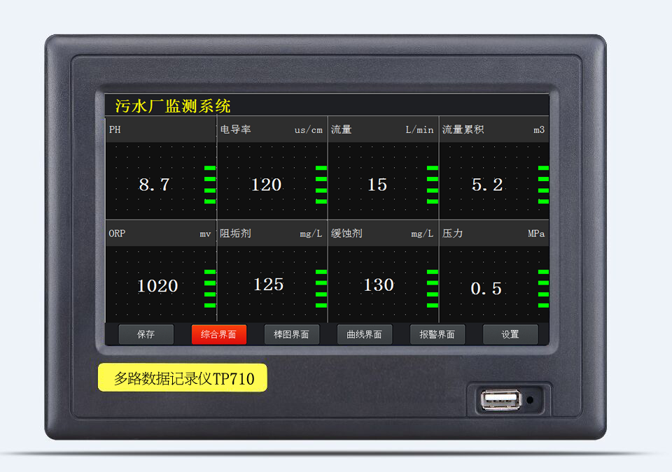物联网无纸记录仪TP710