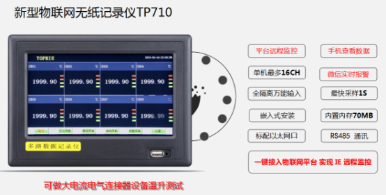 物联网无纸记录仪