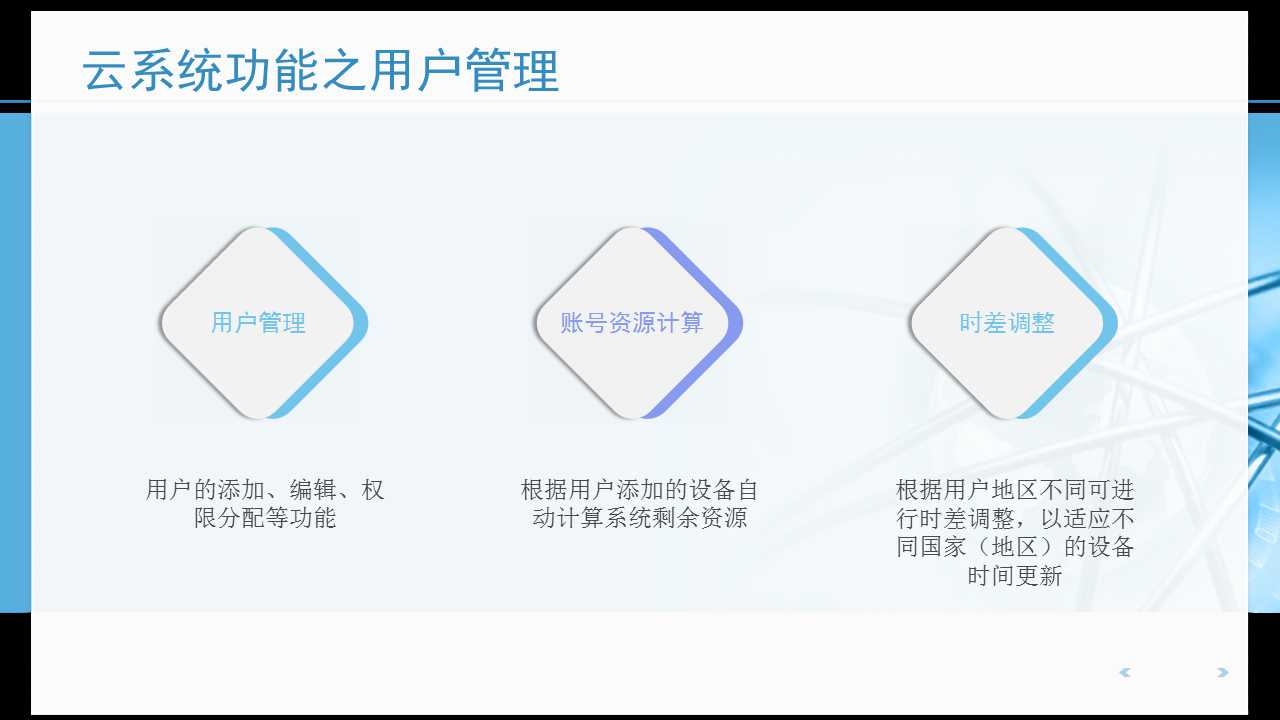 变频器云监控系统