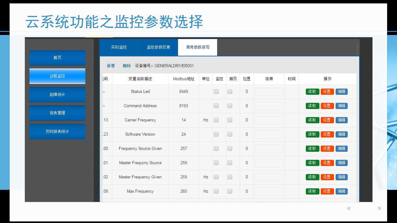 变频器云监控系统