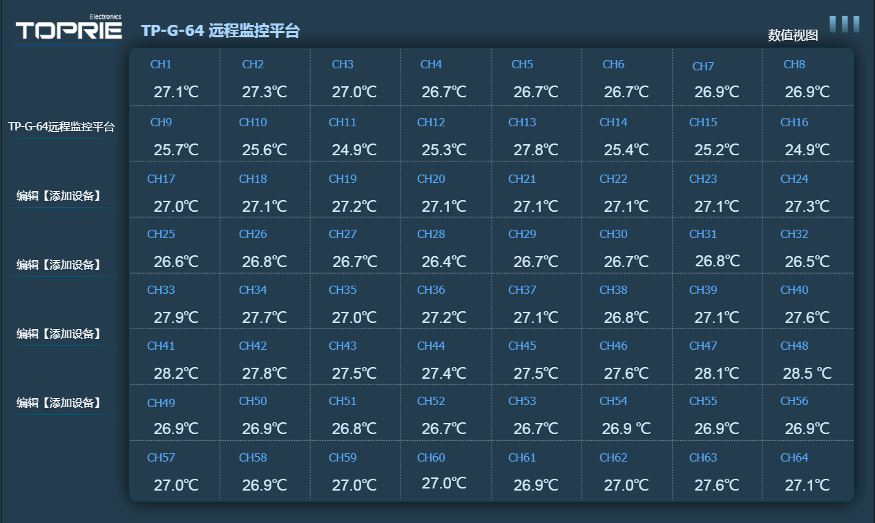 拓普瑞无纸记录仪在电力行业广泛应用