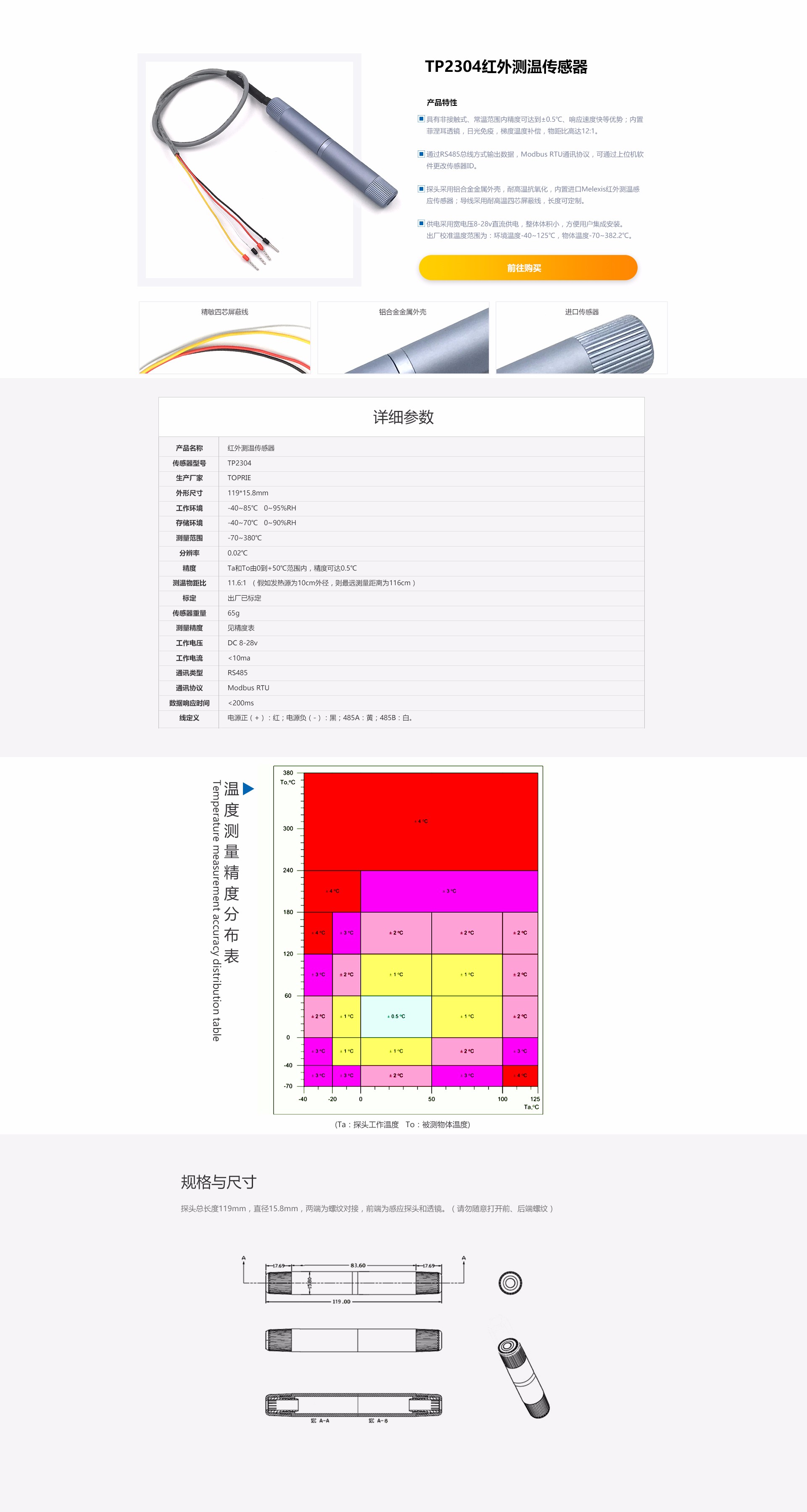 TP2305系列.jpg