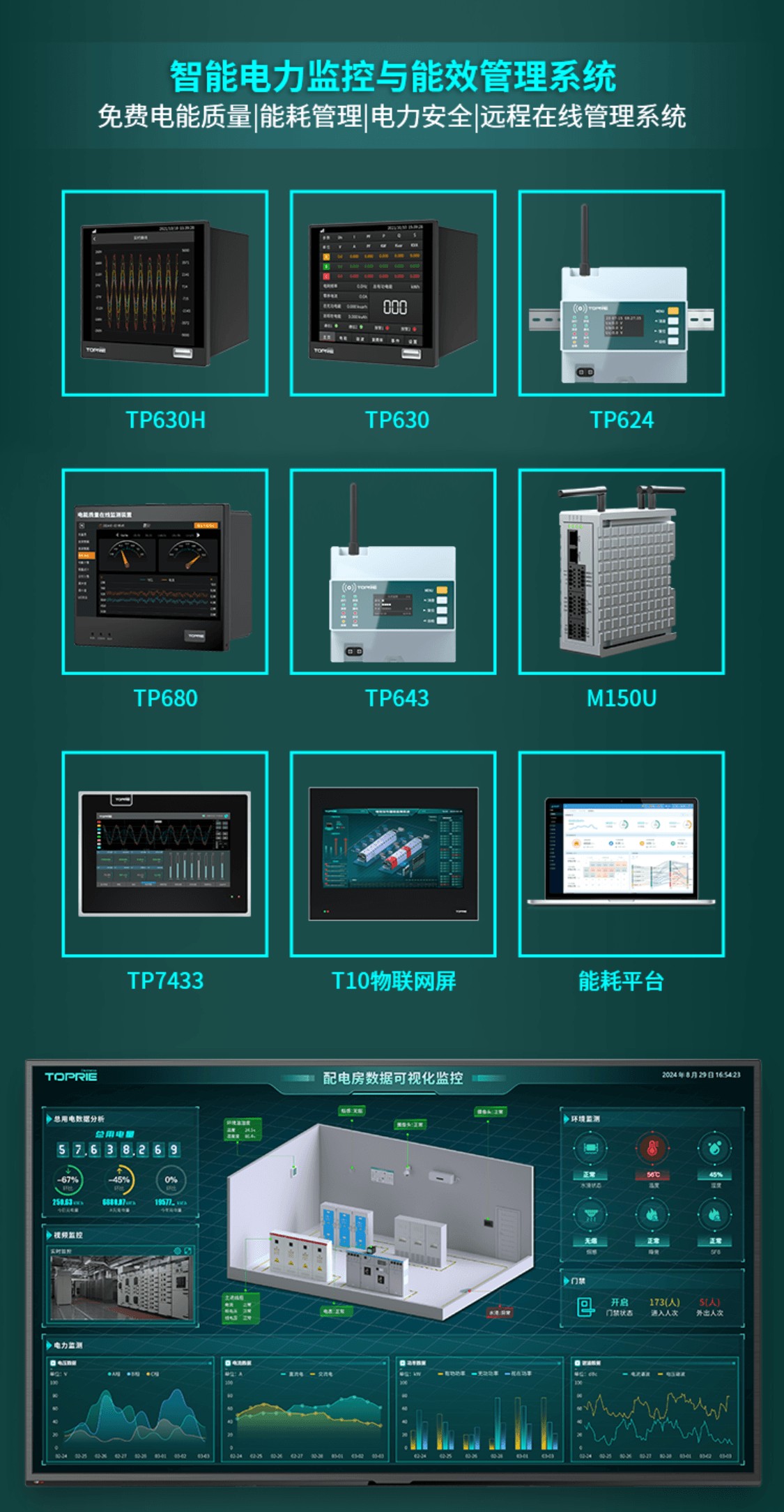 智能电力监控与能效管理系统