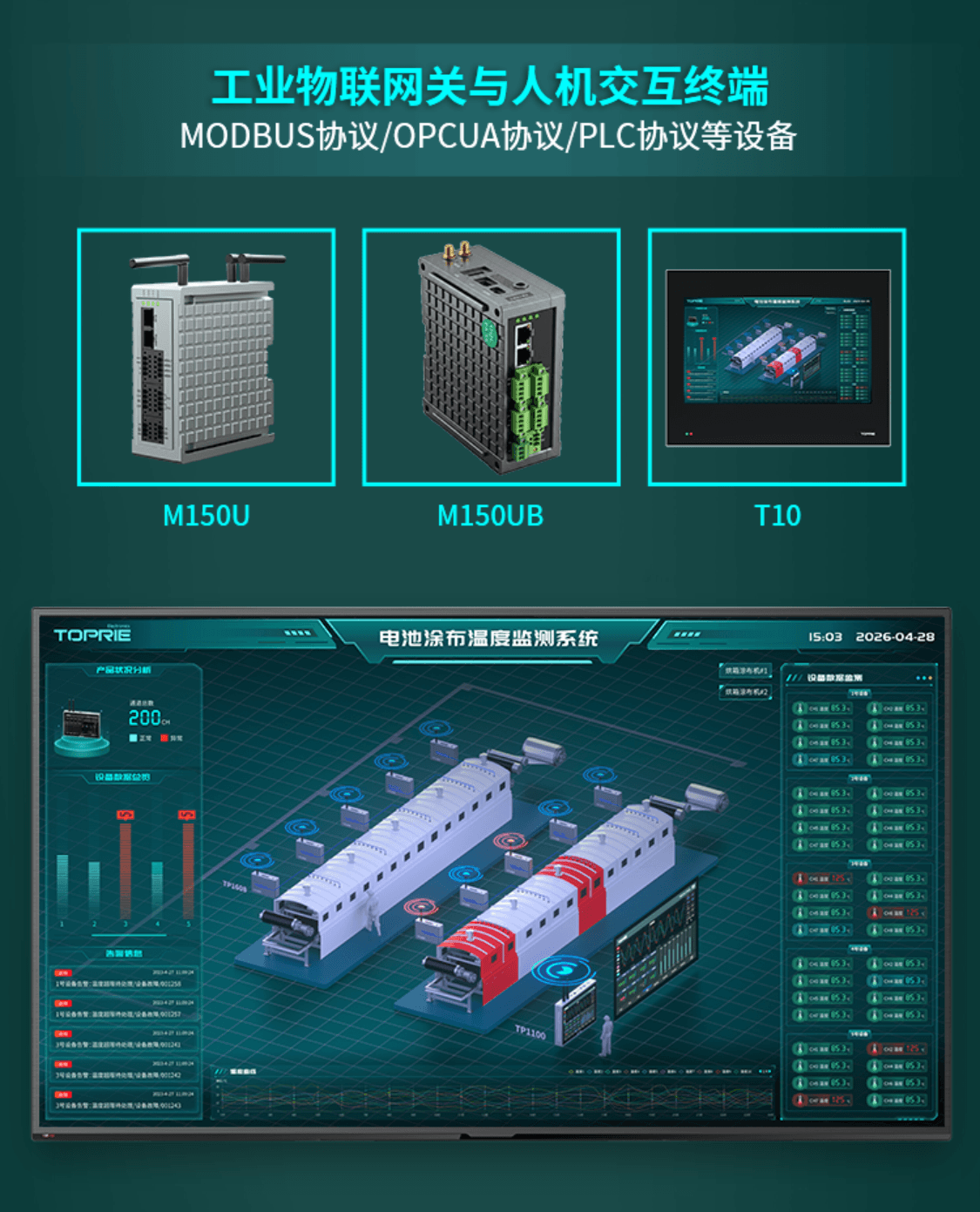 工业物联网关与人机交互终端