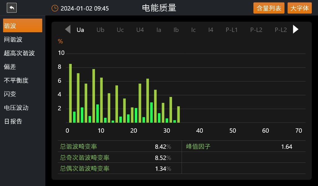 电能质量菜单界面