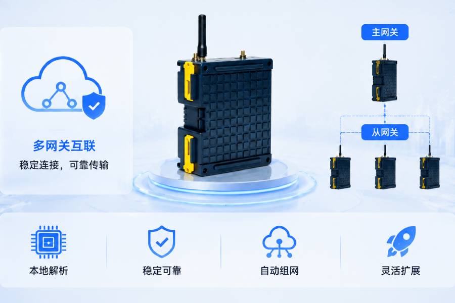 智慧厂区方案可快速复制推广至其他项目