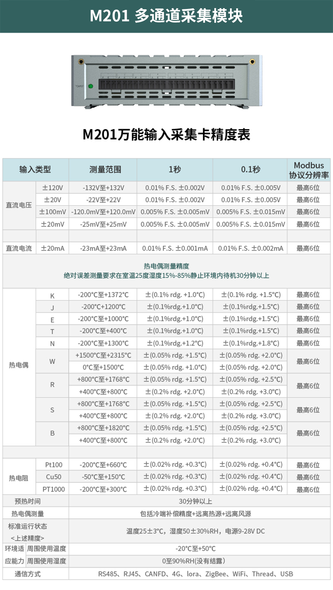 重型设备预测性维护方案