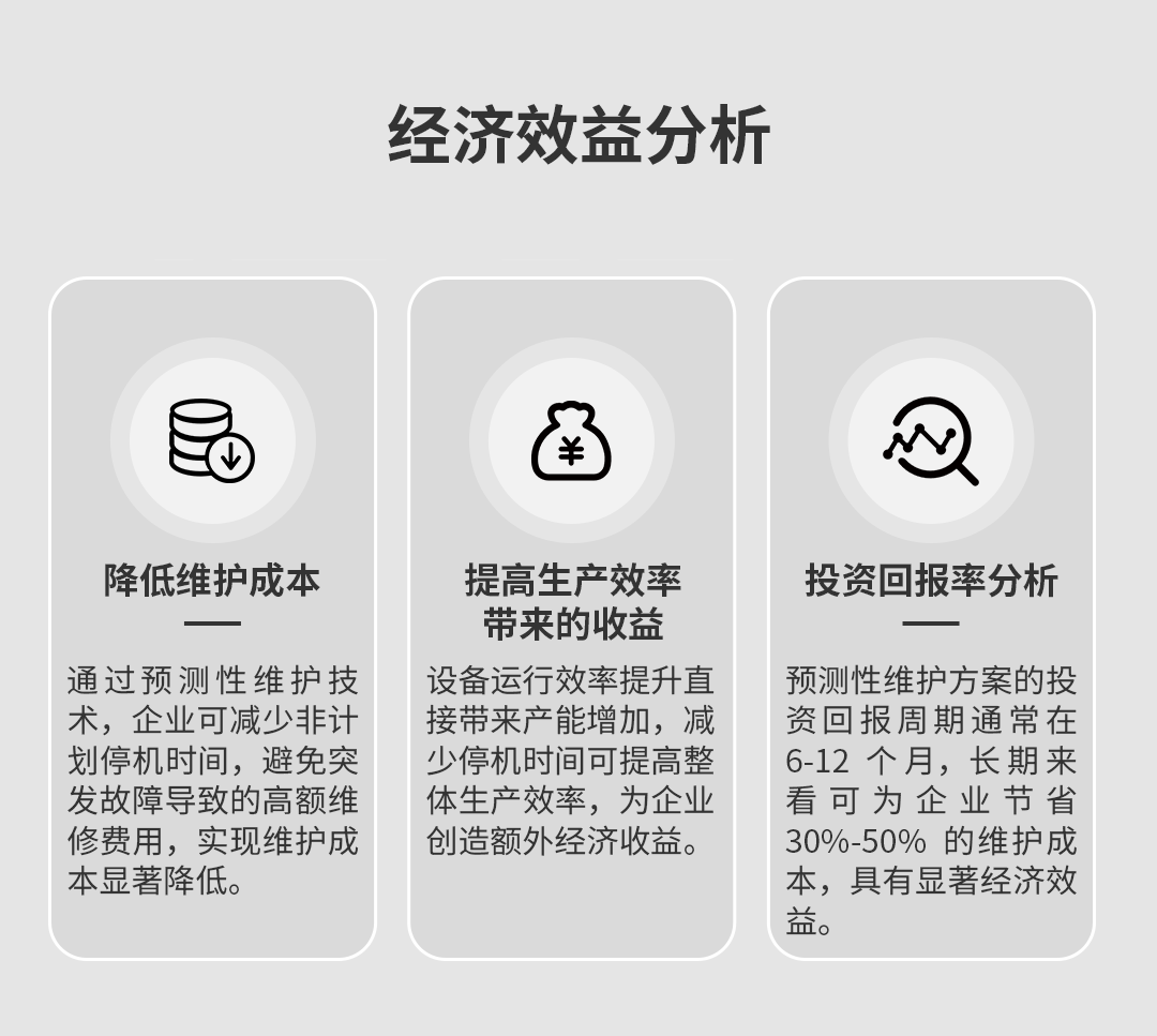 重型设备预测性维护方案