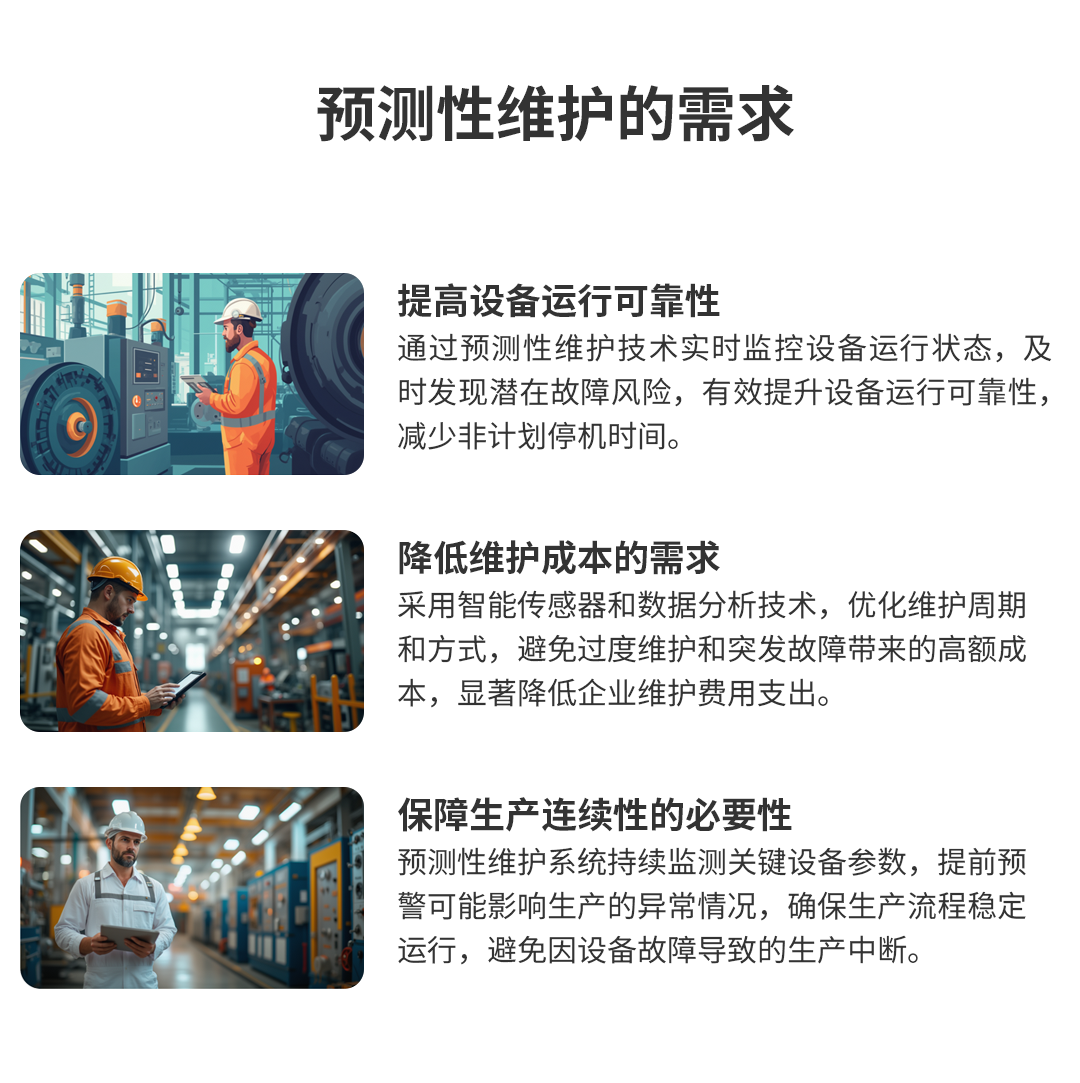 重型设备预测性维护方案