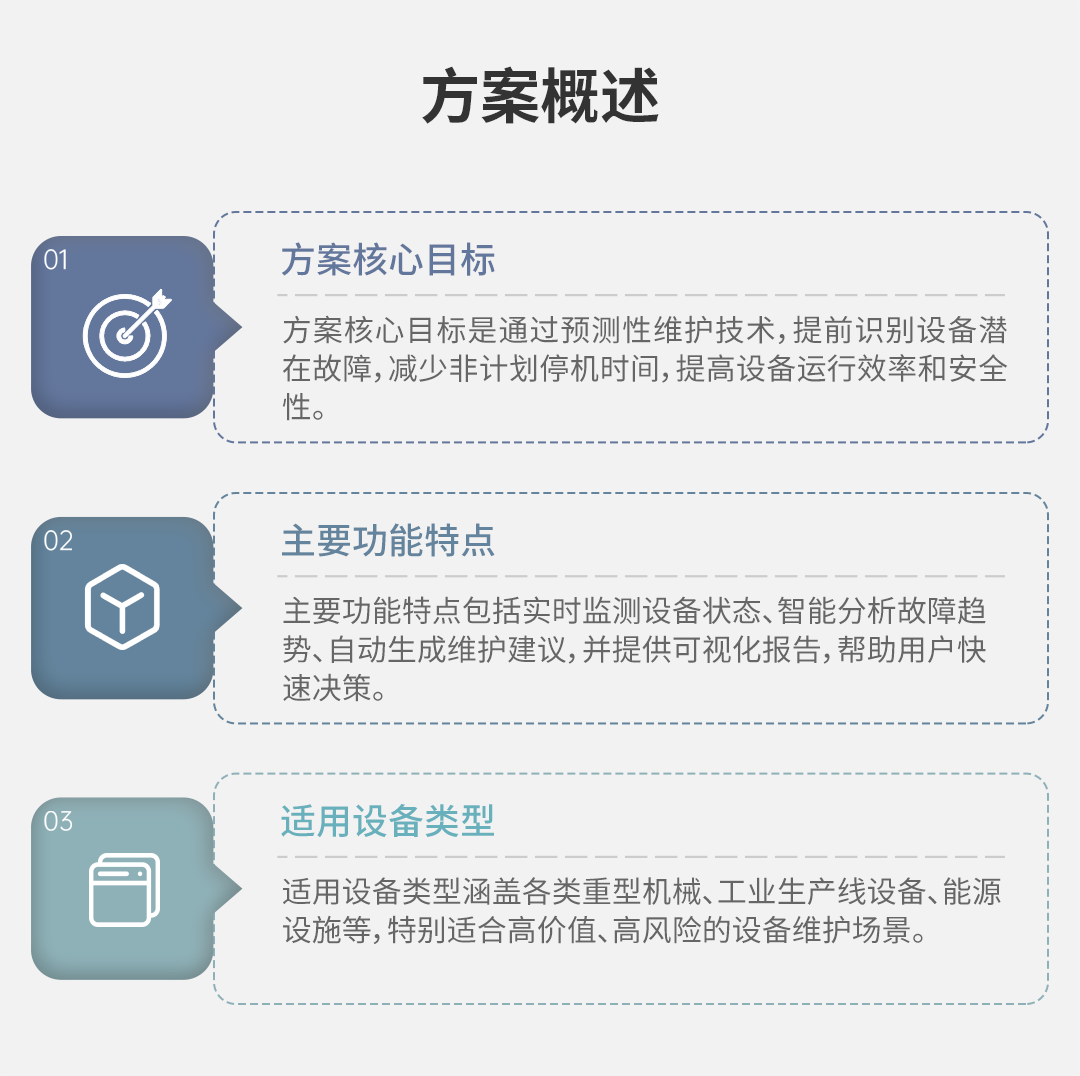 重型设备预测性维护方案