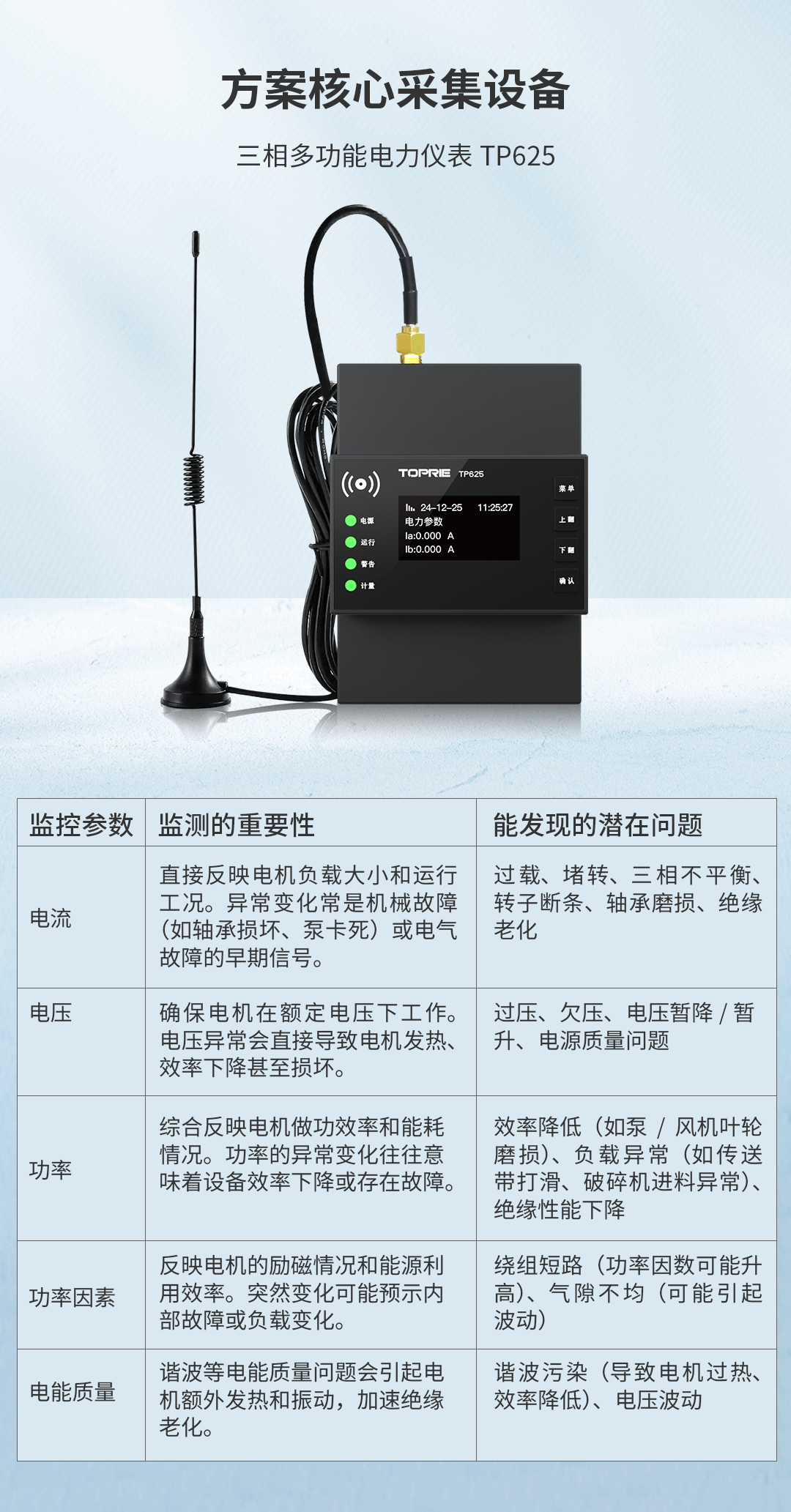 重型设备预测性维护方案