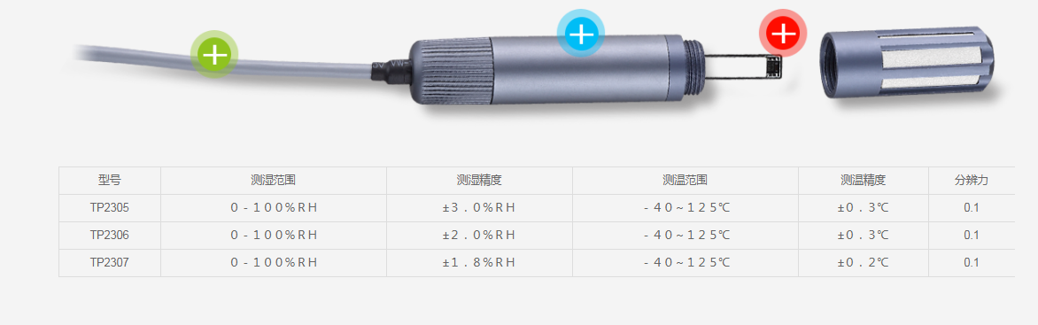 湿度传感器