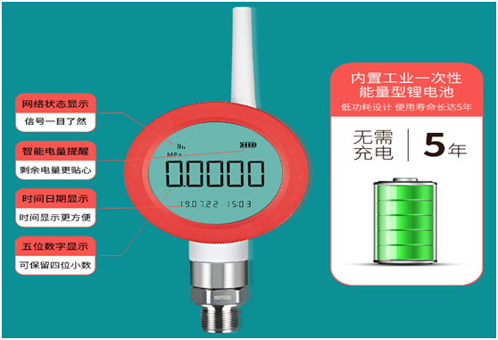 无线压力表