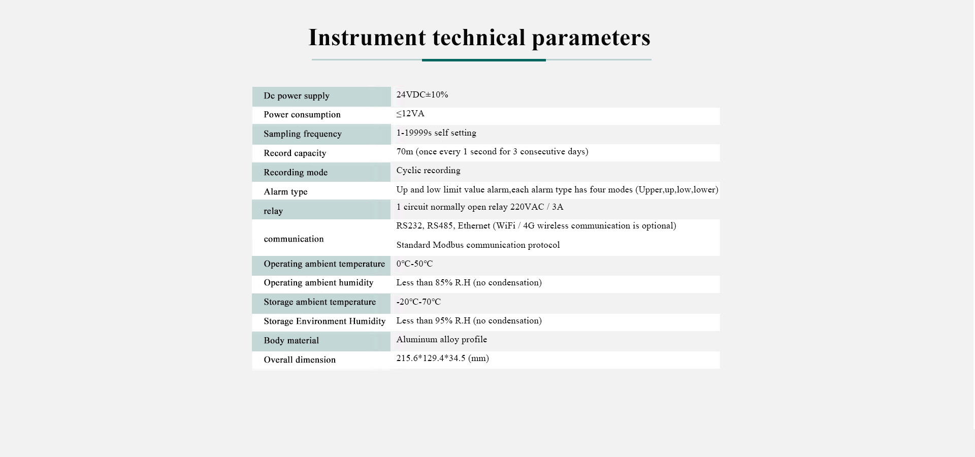 paperless recorder