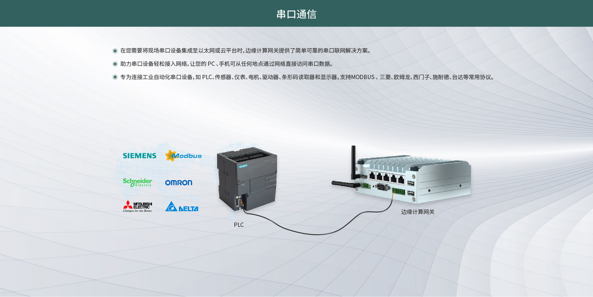 边缘计算网关