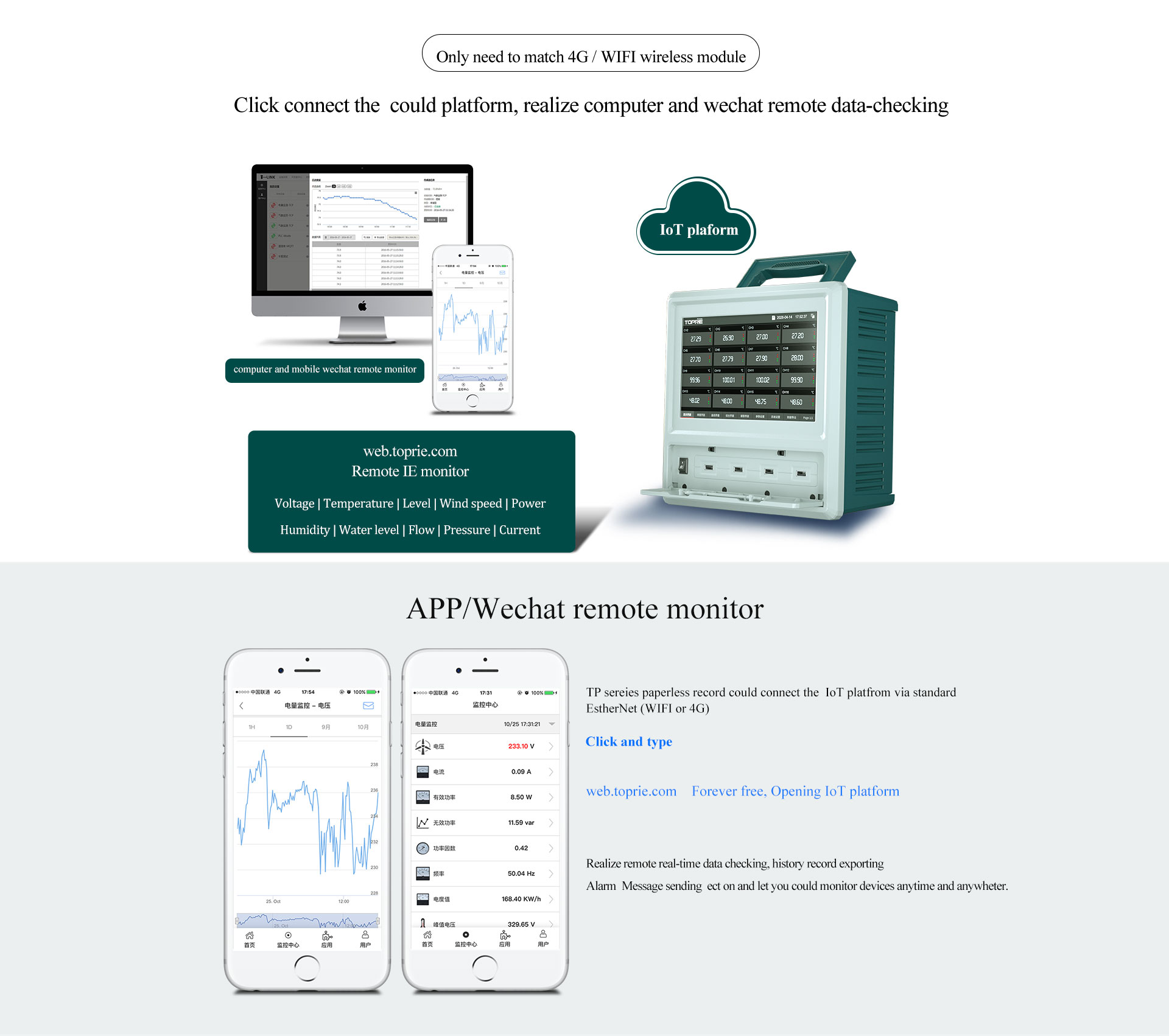 paperless recorder