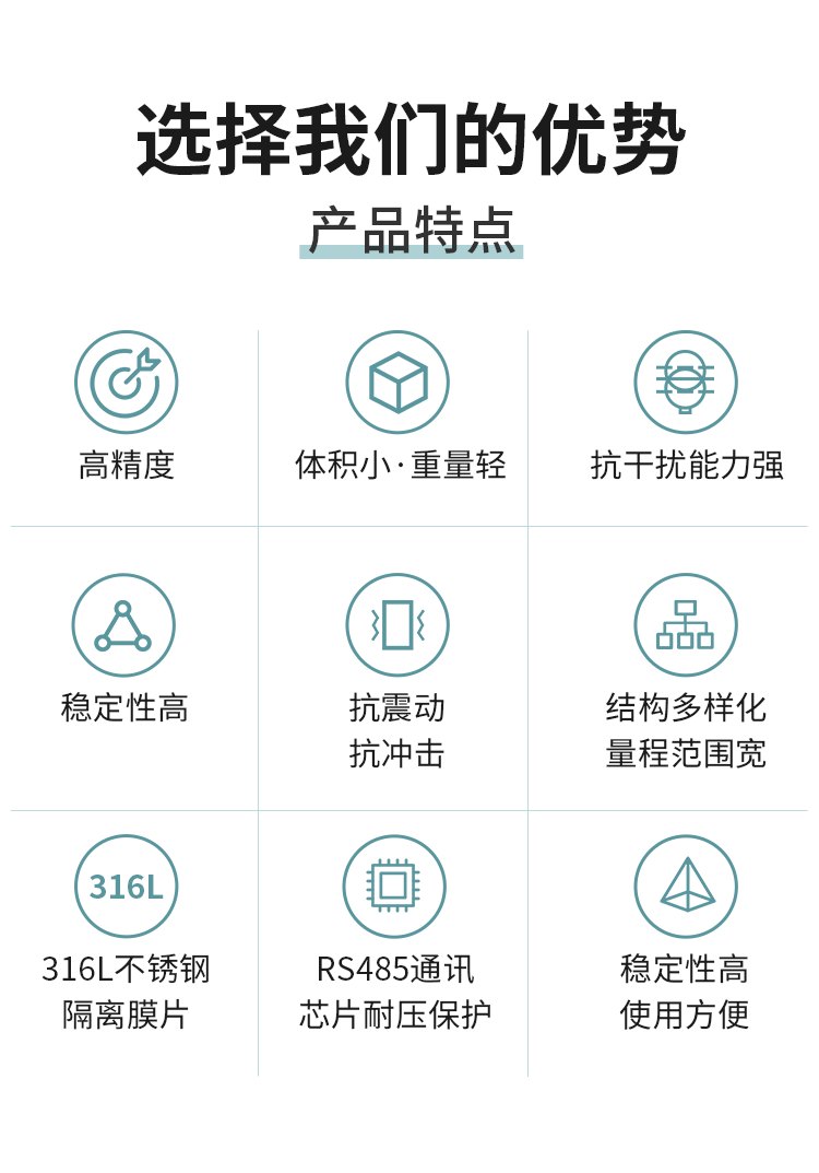 无线压力变送器