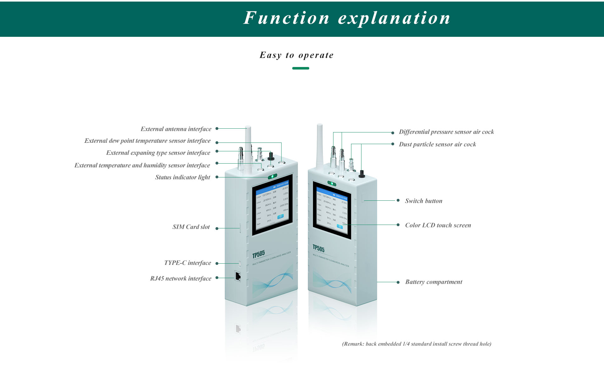 Multi Parameter Cleanliness analyzer