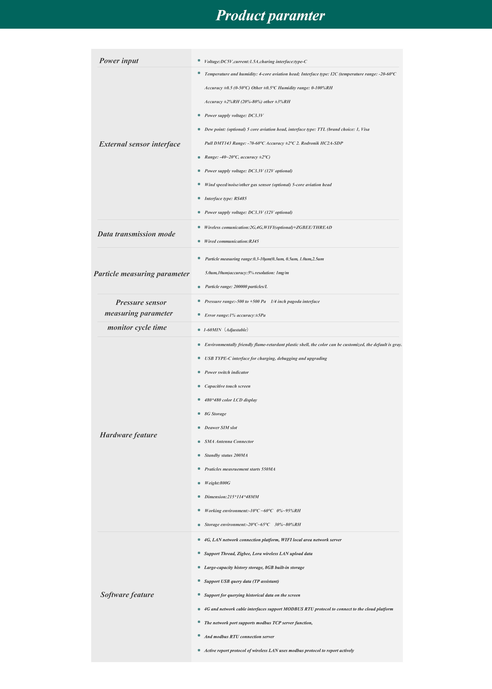 Multi Parameter Cleanliness analyzer