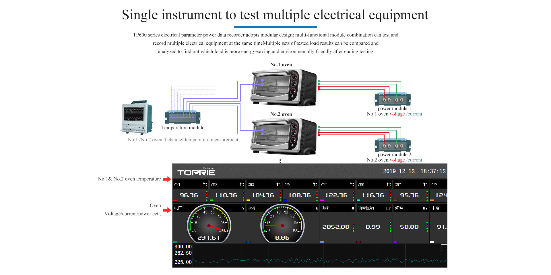 power paperless recorder