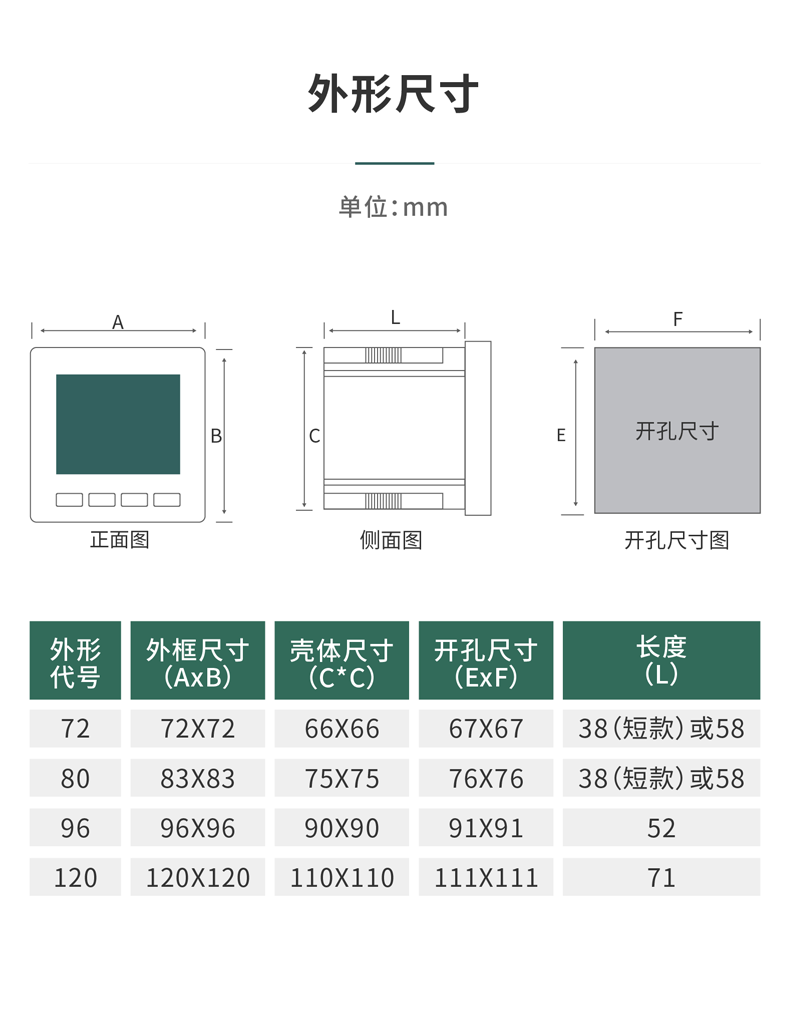 三相多功能电力仪表