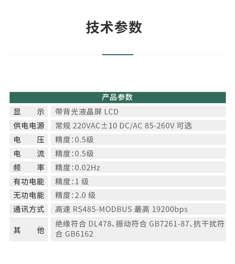 三相多功能电力仪表