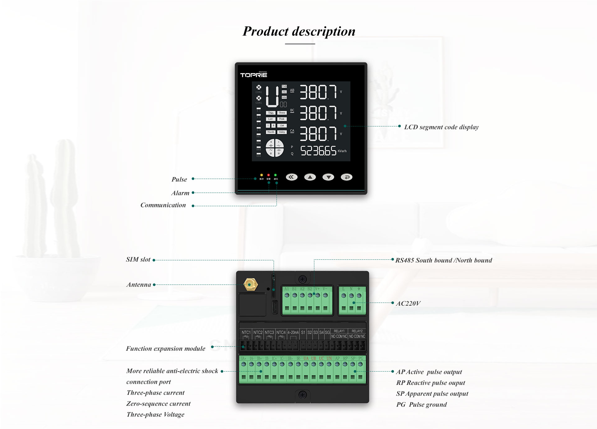 There phase electrical power meter