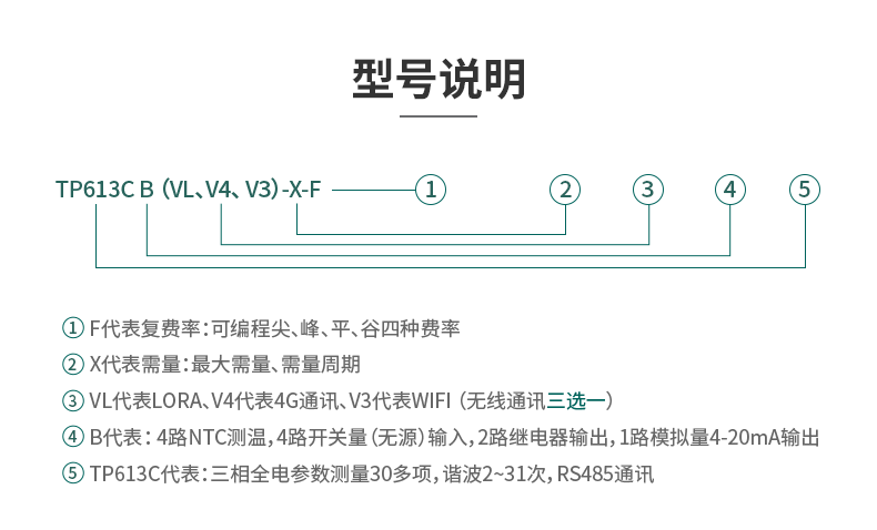 三相智能电力仪表