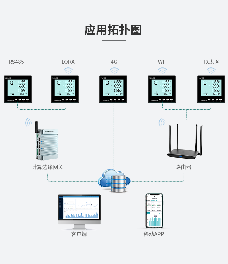 三相智能电力仪表