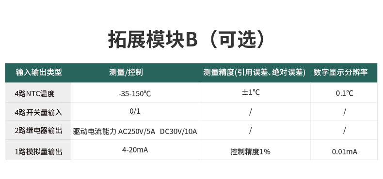 三相智能电力仪表