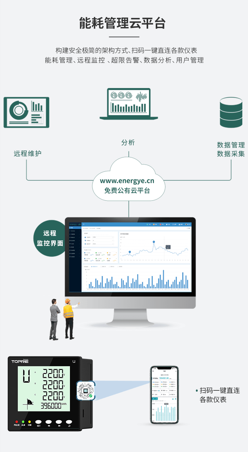 三相智能电力仪表