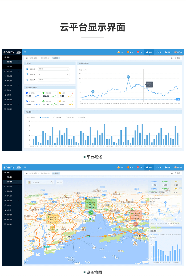 三相智能电力仪表