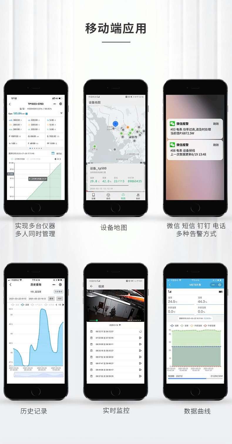 三相智能电力仪表