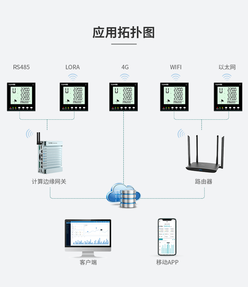 三相智能电力仪表
