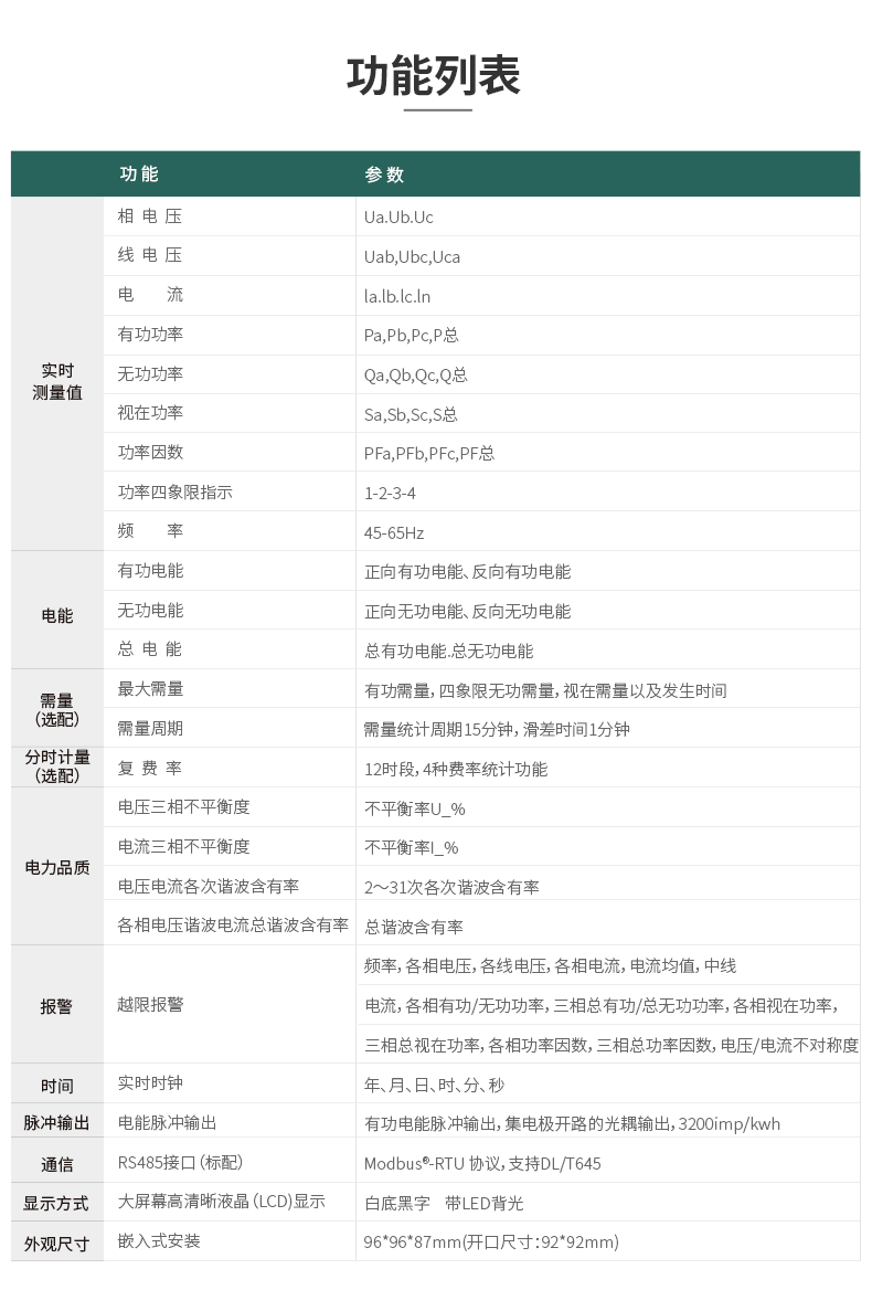 三相智能电力仪表