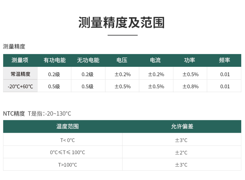 三相智能电力仪表