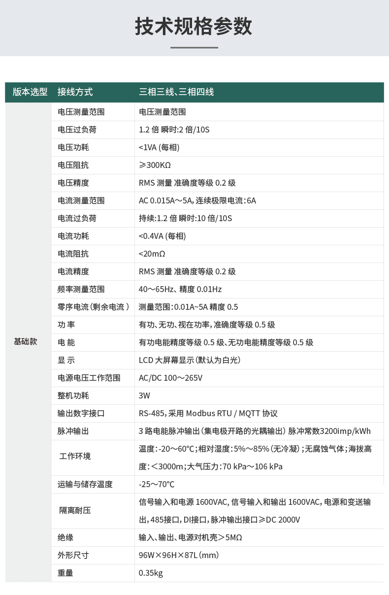 三相智能电力仪表