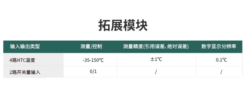 三相智能电力仪表