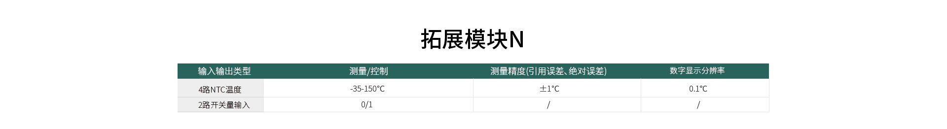 三相智能电力仪表