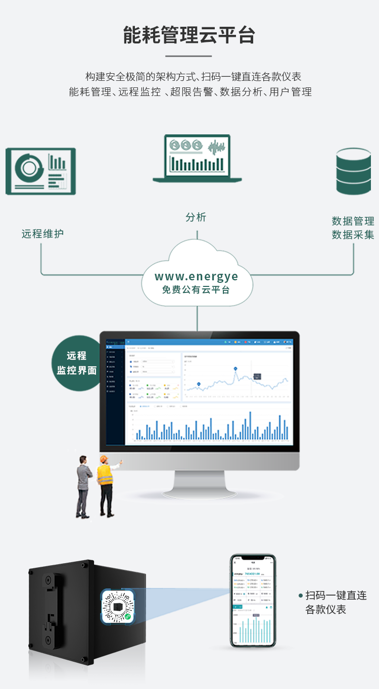 多功能电力模块