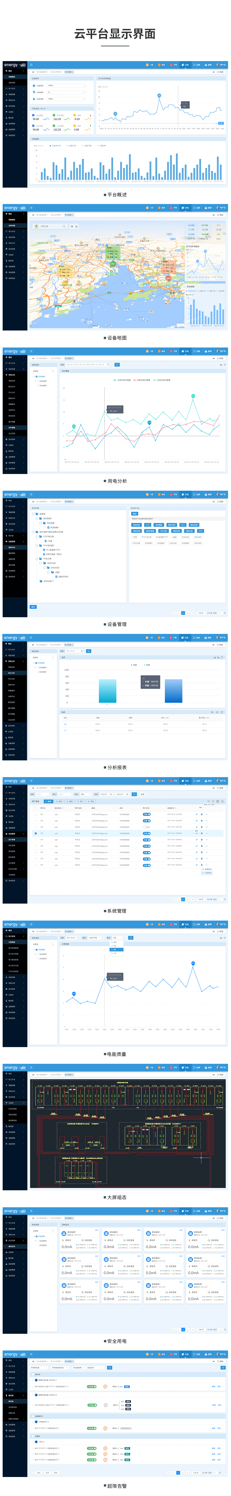 多功能电力模块