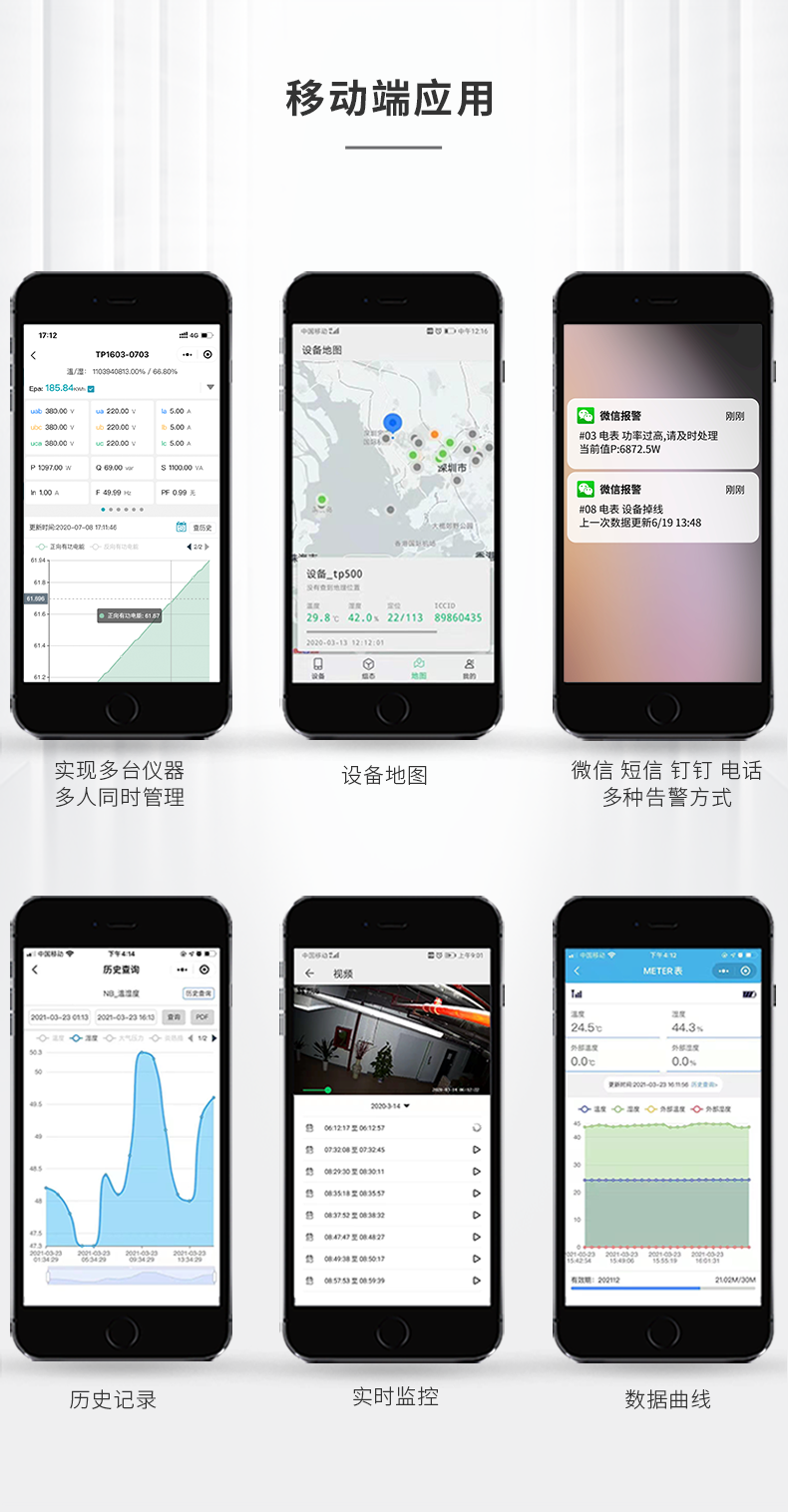 多功能电力模块