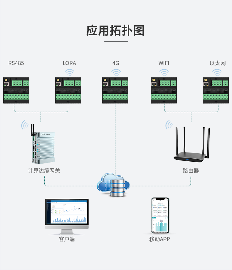 多功能电力模块