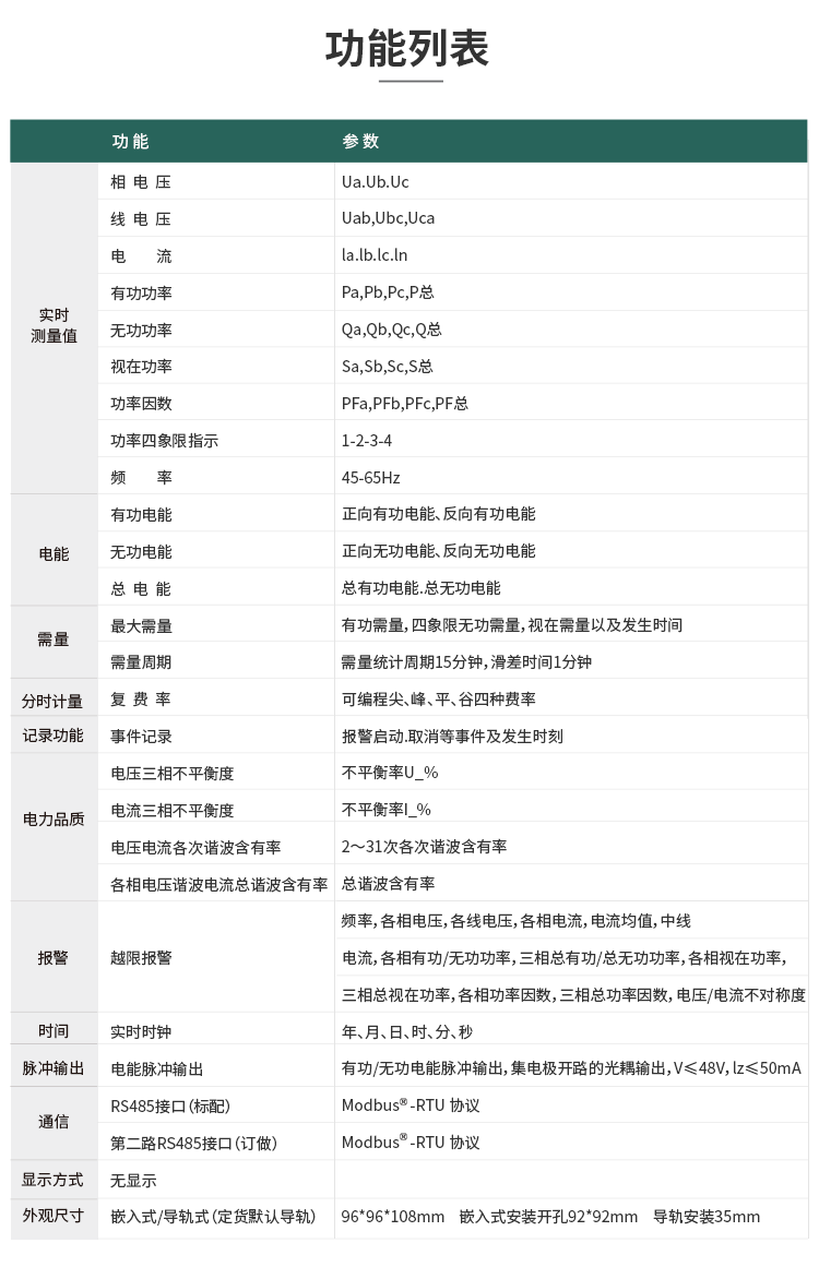 多功能电力模块