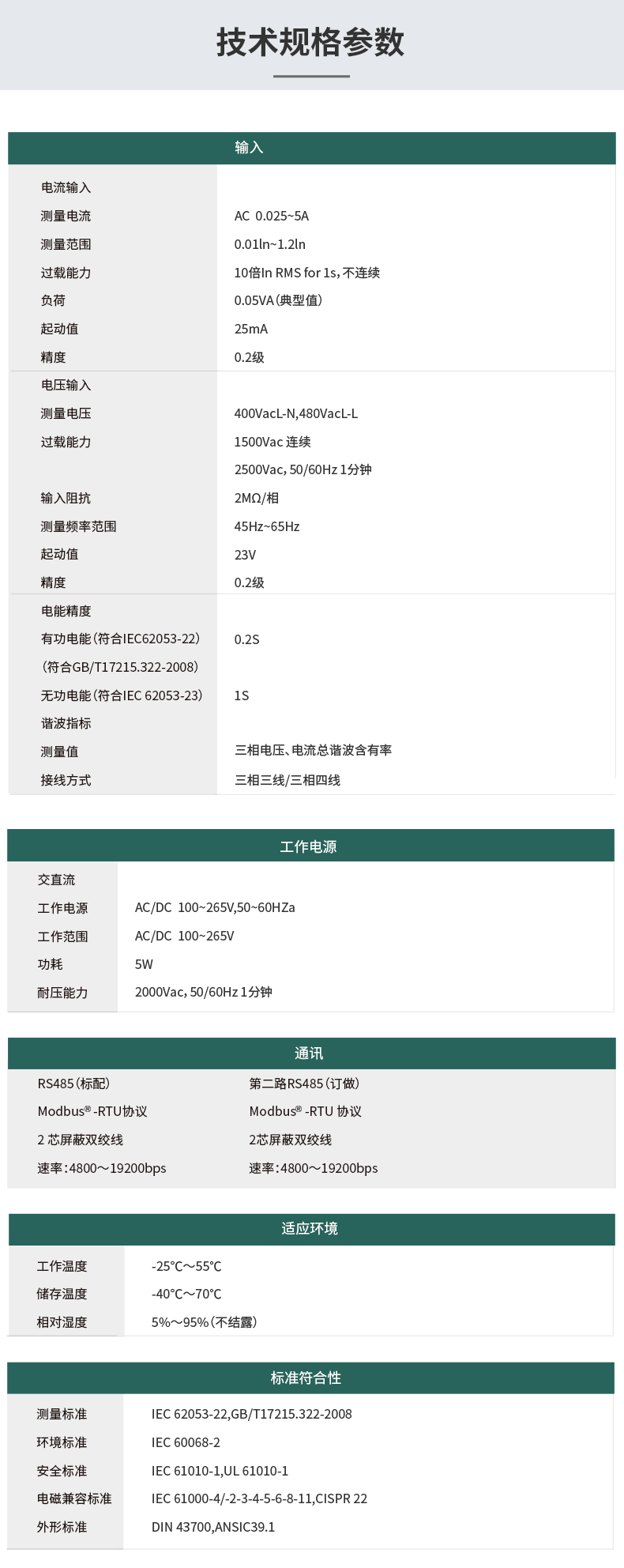 多功能电力模块