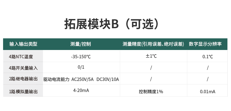 多功能电力模块
