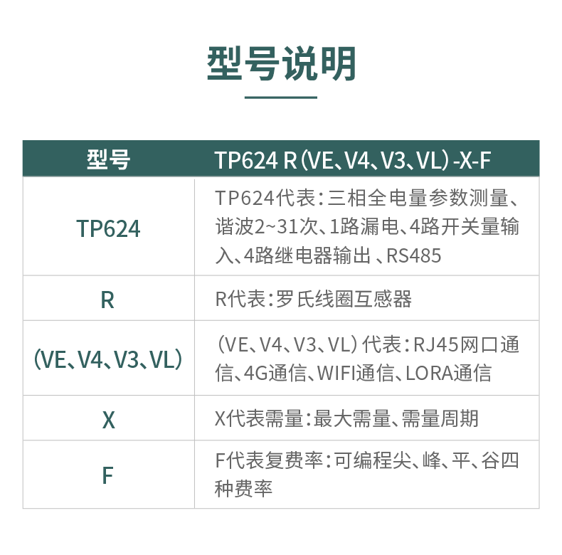 三相多功能电力仪表