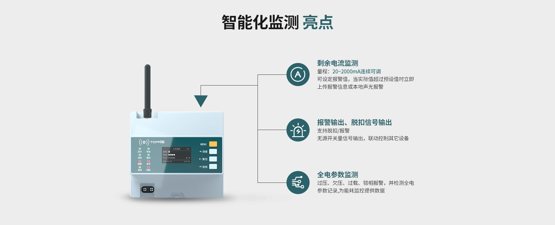 三相多功能电力仪表