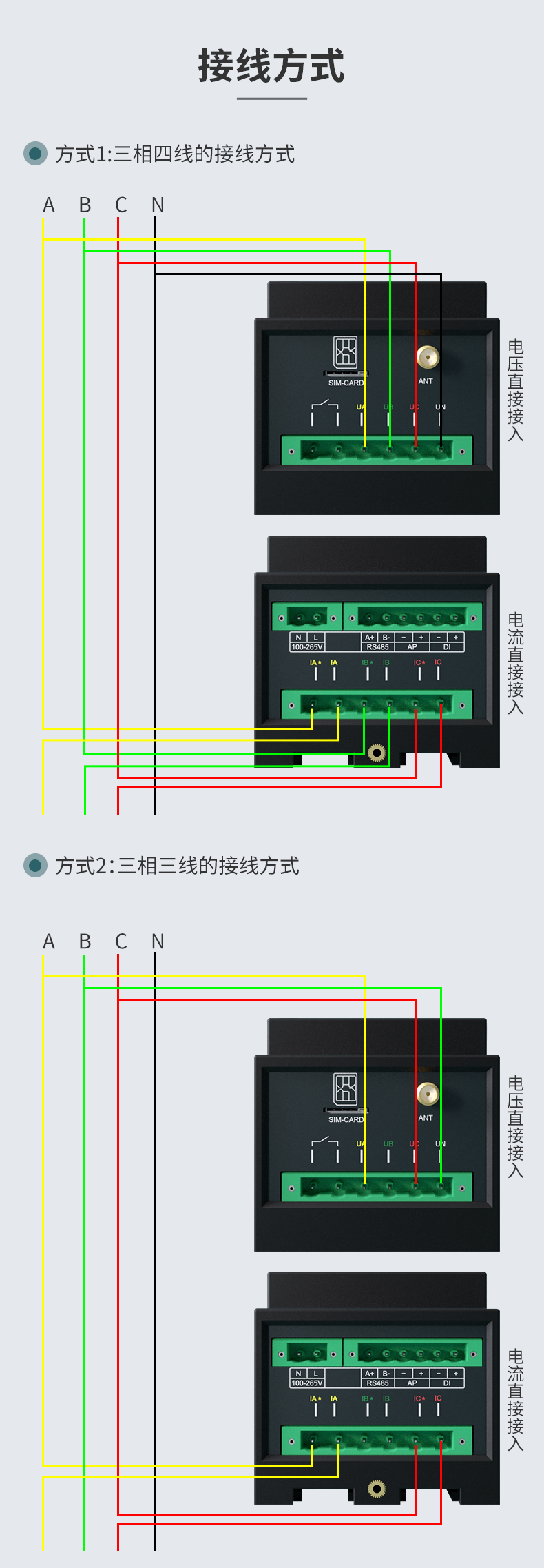 三相多功能电力仪表