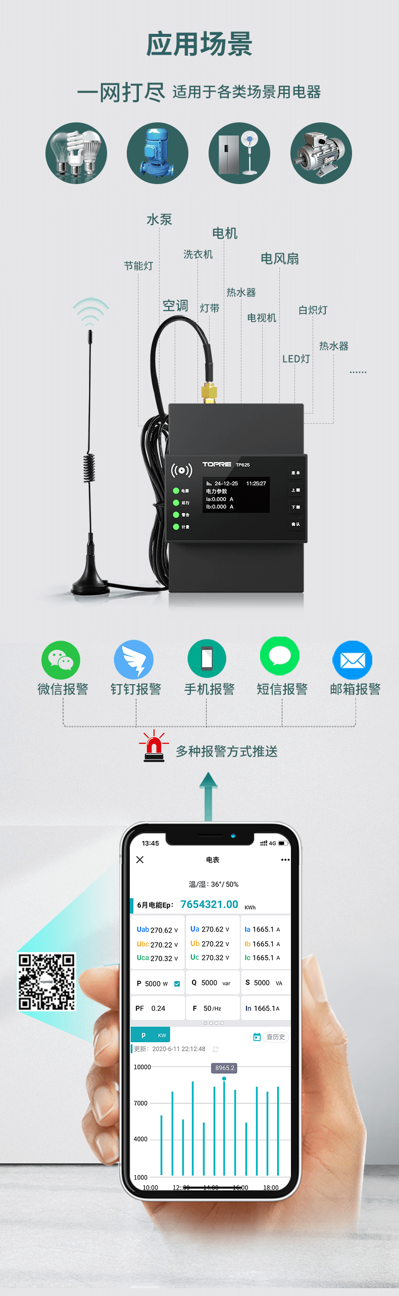 三相多功能电力仪表